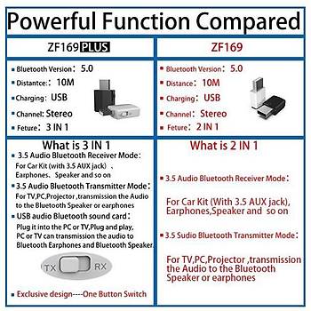 Bluetooth V5.0 Verici Alıcı Aux 3.5mm Hifi Stereo Ses Müzik Adaptörü A2DP AVRCP