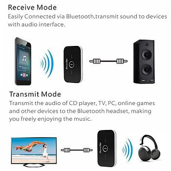 Bluetooth 4.1 Alýcý ve Verici TV MP3 PC Kablosuz HIFI Ses Adaptörü 