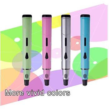 3D KALEM YAZICI-��Z�M KALEM� hobi 3D Modelleme