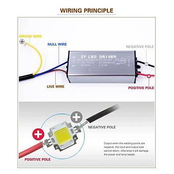 LED Src 30W AC 85-265V DC 22-38 V LED Driver IP67 Titreimsiz 