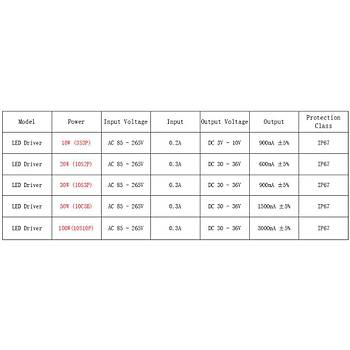 100W IP67 Su Geçirmez UV LED Sürücü Güç Kaynağı AC 85-265V-DC 30-36V 