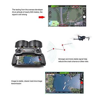 DJI Mavic Air Uzaktan Kumanda için Sinyal Yükseltici Çanak Anten