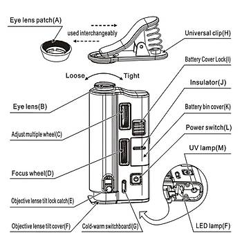 60X 100X UV LED I��kl� Mikroskop B�y�te� Cep Telefon Klipsli 