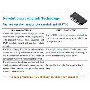 30 A 12 V24 V SOLAR G�NE� PANEL� AK� �ARJ REG�LAT�R�