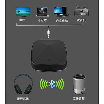 Fiber Optik Bt 4.2 Ses Alıcı Verici 2 Cihaza Bağlanma SBC RX ACC Toslink/SPDIF/3.5mm 