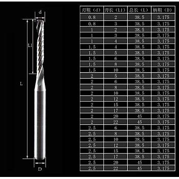 Grav�r Tek Kenarl� Freze B��a�� Spiral Akrilik Kesme 3.175x12mm 