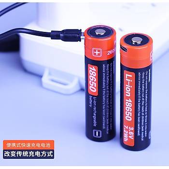 18650 2200mAh 3.7V Li-on Şarjlı Pil Koruma Panolu Led Işıklı