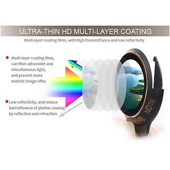 Dji Mavic Pro Kamera İçin Kızaklı Optik Lens 4 lü Filtre Set ND4 / ND8 / ND16 / ND32 