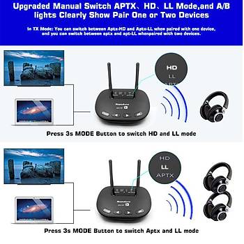 Bluetooth 5.0 HiFi Ses Alıcı Verici Rx-Tx Adaptörü APTX HD LL 80m