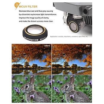 Dji Mavic Pro Kamera Lens İçin 3 lü Filtre Seti MCUV / CPL / ND8
