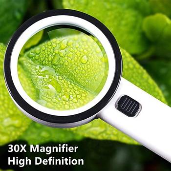 30X 95mm ift HD Optik Cam Lens El Byte 1 UV 12 LED Ikl