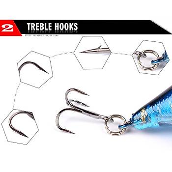 PROFISHER 5 li Set Sert Yapay Transparent Balk Yem