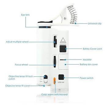 60X 100X UV LED I��kl� Mikroskop B�y�te� Cep Telefon Klipsli 