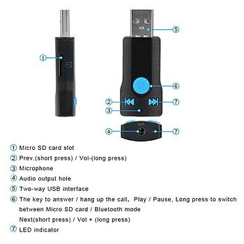 USB Bluetooth Handsfree Telefon Arama Müzik Ses Adaptörü