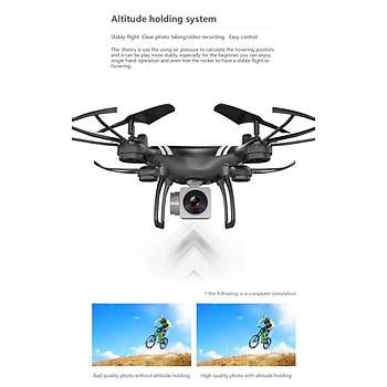 RC Drone Wifi FPV HD Ayarlanabilir Kamera Ýrtifa Sabitleme Hover Mode