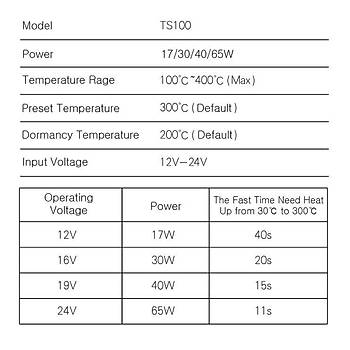 TS100 Digital OLED Lehim İstasyonu Programlanabilir Havya 12V-24V