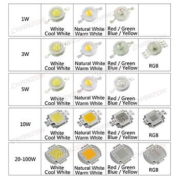 LED 50W PARLAK - BEYAZ EPISTAR LED CHIP