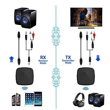 Fiber Optik Bt 4.2 Ses Alıcı Verici 2 Cihaza Bağlanma SBC RX ACC Toslink/SPDIF/3.5mm 