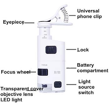 80X-120X Ayarlı Telefon Evrensel Klip Mini Zoomlu Mikroskop Optik Lens Büyüteç