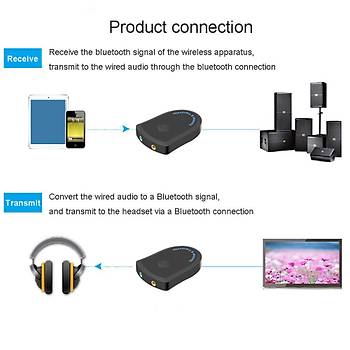 Bt 4.2 Al�c� Verici Adapt�r 3.5mm Aux