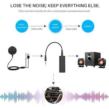Stereo Ses Filtresi Redüktör Gürültü İzolatör Ses Parazit Engelleme 3.5mm Stereo Ses