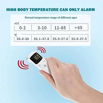 Temassız Termometre Dijital Büyük Ekran Bebek Yetişkin Derece
