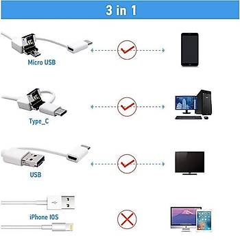 Kulak Endoskop 5.5 mm HD Kamera Otoskop USB Android PC Kulak Bakm