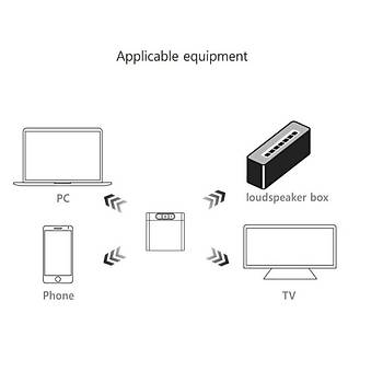 Bluetooth V5.0 Ses Alıcı Verici Adaptörü Şarjlı TX8 Bilgisayar Tv Pc Kulaklık İçin