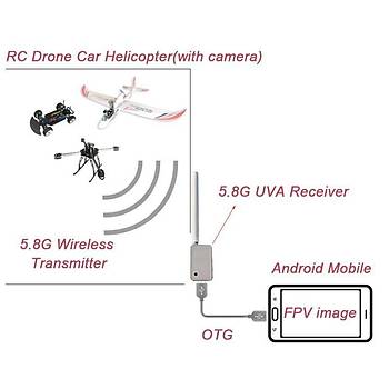 Android 5.8G FPV Alıcı UVC Video Downlink OTG VR FPV Uçak Drone 