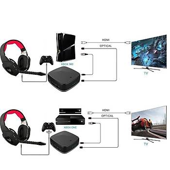 Fiber Optik Bt 4.2 Ses Alıcı Verici 2 Cihaza Bağlanma SBC RX ACC Toslink/SPDIF/3.5mm 