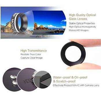 Dji Mavic Air Gimbal Kamera Optik Lens İçin CPL (Circular Polarize) Filtre