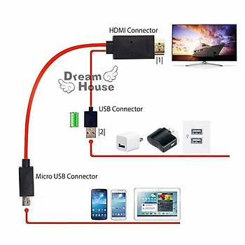 Telefondan-TV'ye HDMI 1080P Görüntü Aktarım Kablosu