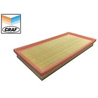 S40 V40  1996-2004 Hava Filtresi 1.6 1.8 2.0 Turbosuz