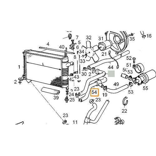 440 460 480 Radyat�r Hortumu �st