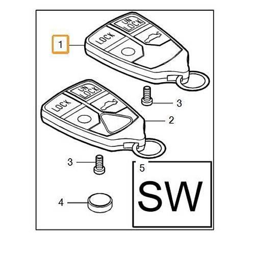 S60 S80 V70 XC70 Uzaktan Kumanda