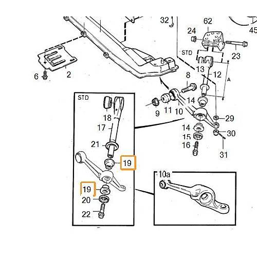 740 760 780 850 940 960 Kontrol Kolu Arka Burcu