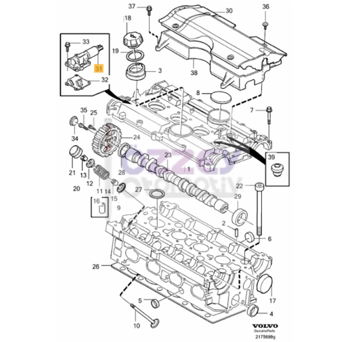 S40 V40 Turbosuz Eksantrik Resetleme Valfi 1998 2004