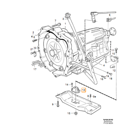 960/S90/V90 �ANZIMAN KULA�I