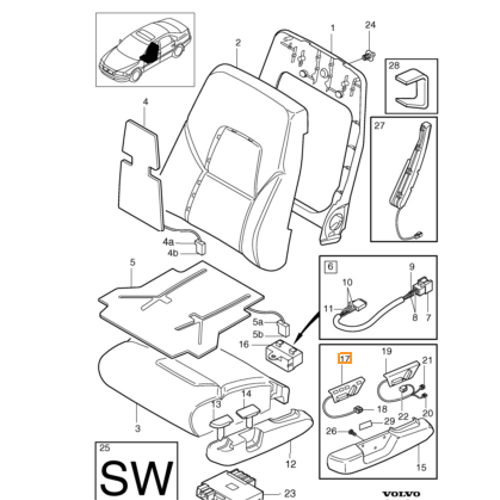 S60 S80 V70 XC70 Kontrol Paneli
