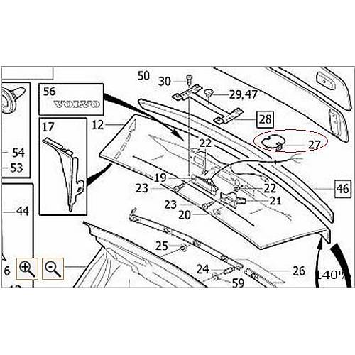 S60 Bagaj Kilit Kapa��