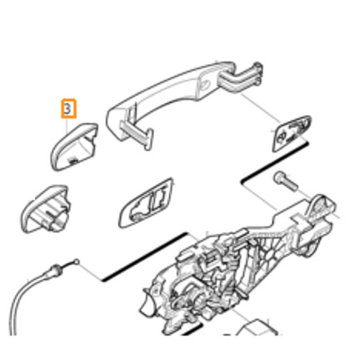 V40, V60, S60, XC60 Kap� Kolu Kapa��