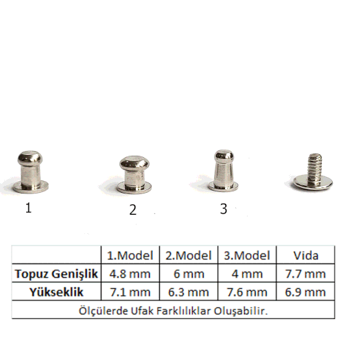 Nikel - Kop�a / Asker - Deri Hobi