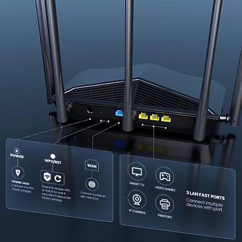 Tenda RX27 Pro 4 Port AX5700 Mbps Tri-Band Wi-Fi 6 Router
