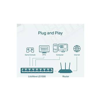 Tp-Link LS1008 10/100 8 Port Ethernet Switch Hub