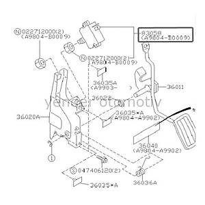 (gaz pedal sw�tch) ROKETLEME M���R�