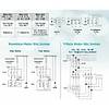 G�rsel 6