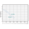 G�rsel 2