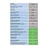 G�rsel 2