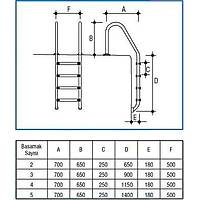 Standart Tip Havuz Merdiveni 3 basamak AISI 304 Kalite  (Özel Ankrajı, Merdiven Takozu ve Bağlantı Civatalarıyla Komple)