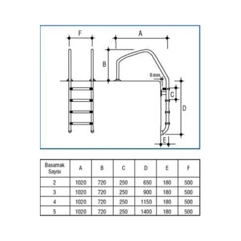 AISI 304 Kalite Overflow Tip Paslanmaz Havuz Merdivenleri 5 Basamakl�